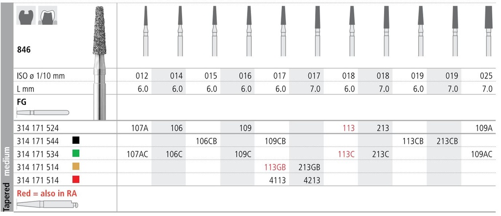 INTENSIV DIAMOND BUR 107A STD (846-012) FG/6