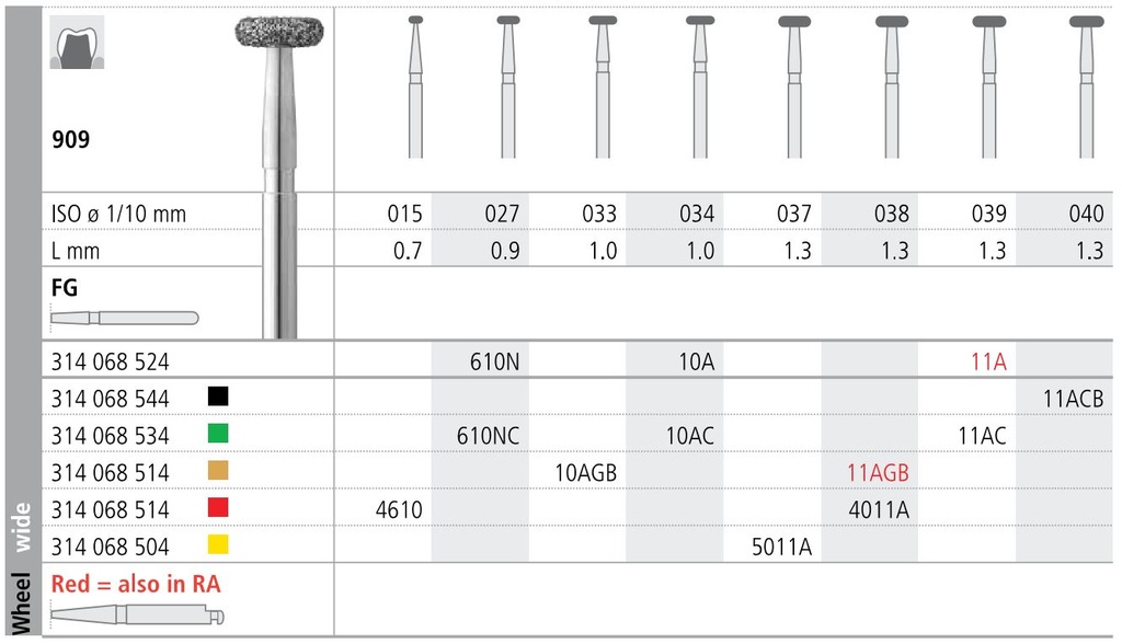 INTENSIV DIAMOND BUR 10A STD (909-034) FG/6