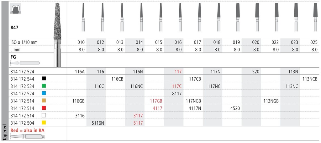 INTENSIV DIAMOND BUR 116A STD (847-010) FG/6