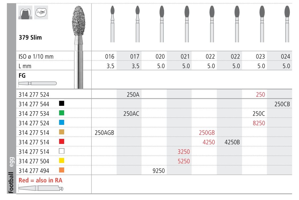 INTENSIV DIAMOND BUR 250 STD (879-023) FG/6