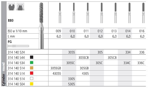 INTENSIV DIAMOND BUR 305S STD (880-010) FG/6