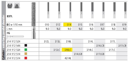 INTENSIV DIAMOND BUR 316 COARSE (837L-014) FG/6