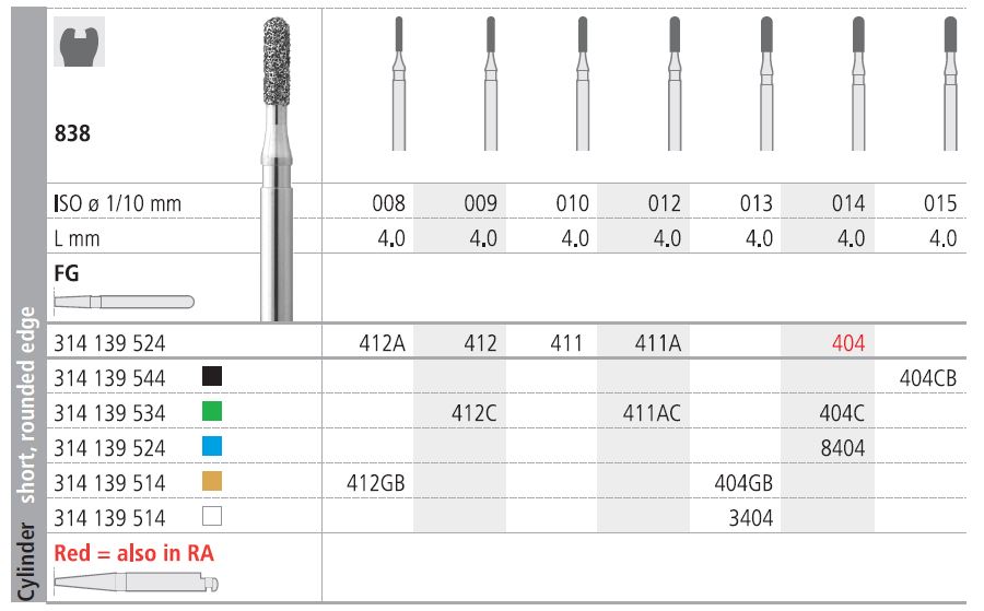 INTENSIV DIAMOND BUR 404 GOLD (838-013) FG/6