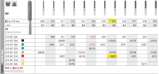 INTENSIV DIAMOND BUR 4307 FINE (881-015) FG /6