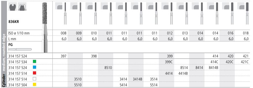 INTENSIV DIAMOND BUR 5514 X-FINE (836KR-011) FG/6