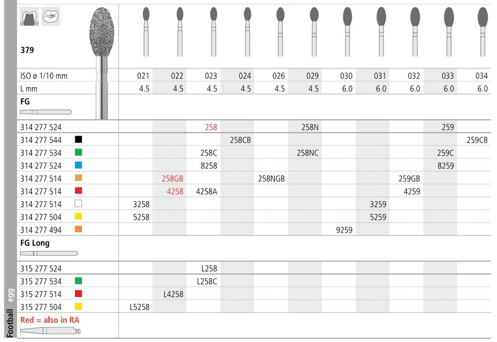 INTENSIV DIAMOND BUR 8259 MED (379-033) FG/6