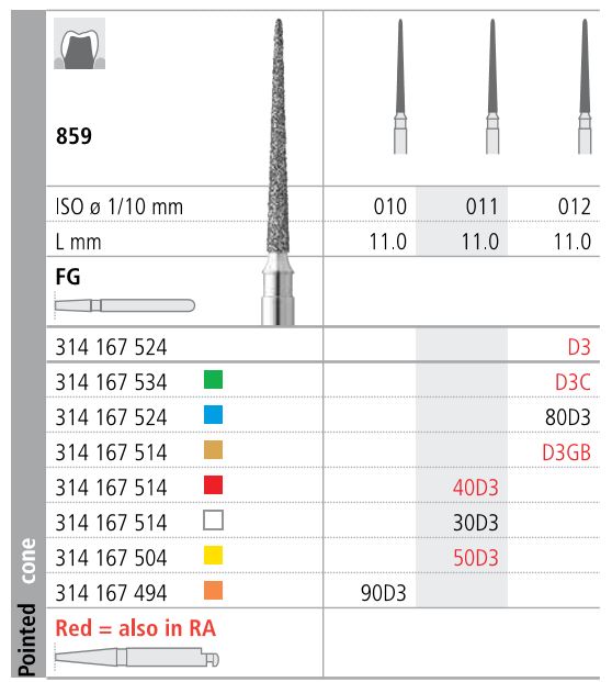 INTENSIV DIAMOND BUR 90D3 X-FINE (859-010) FG/6