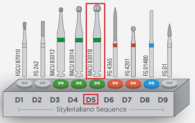 INTENSIV CARBIDE BUR DIRETTO SET D5 RA/6
