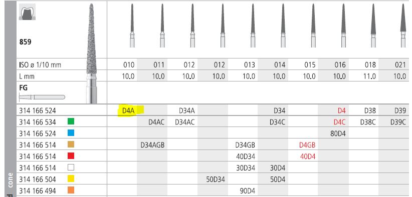 INTENSIV DIAMOND BUR D4A CRS (859-010) FG/6