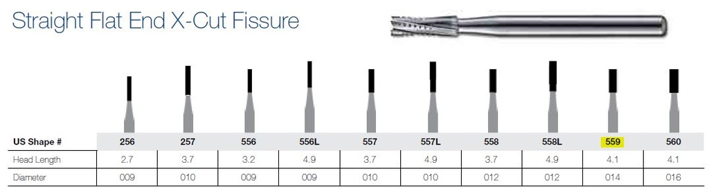 559-5 FG JET CARBIDE BUR ST FISS CCUT /5