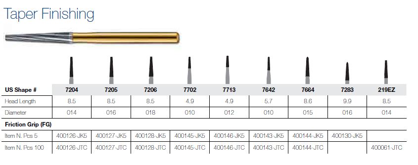 7664-5 FG JET CARBIDE XLONG TAP 015/5