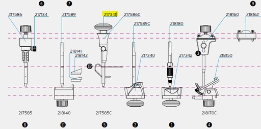 [AM217341] ARTEX ARTICULATOR GUIDANCE SCREW