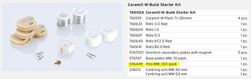 [AM576449] PINS FOR CERAMILL MODEL BUILD /100