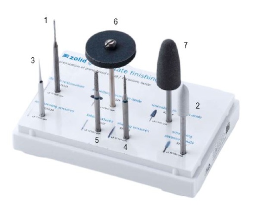 [AM875520] CERAMILL ZOLID GREEN STATE FINISHING KIT