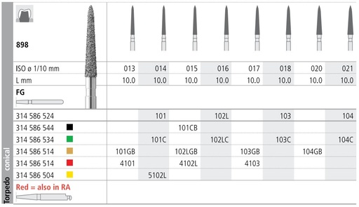 [IT104F] INTENSIV DIAMOND BUR 104 STD (898-021) FG/6