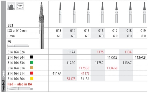 [IT113AF] INTENSIV DIAMOND BUR 113A STD (852-018) FG/6