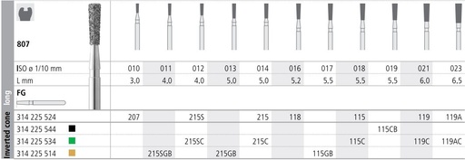 [IT115CF] INTENSIV DIAMOND BUR 115 COARSE (807-012) FG/6
