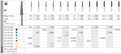 [IT117CF] INTENSIV DIAMOND BUR 117 COARSE (847-016) FG/6