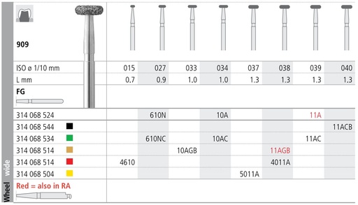 [IT11ACBF] INTENSIV DIAMOND BUR 11A XCOARSE (909-040) FG/6