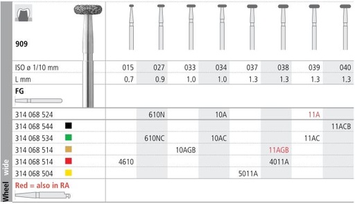 [IT11AR] INTENSIV DIAMOND BUR 11A (909-039) RA/6