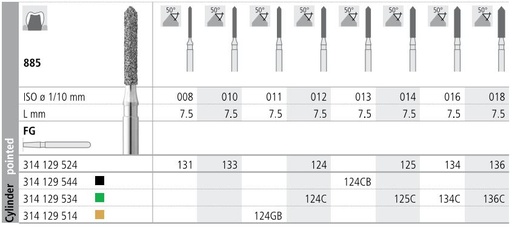 [IT125F] INTENSIV DIAMOND BUR 125 STD (885-014) FG/6