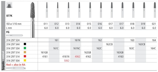 [IT162F] INTENSIV DIAMOND BUR 162 STD (877K-016) FG/6