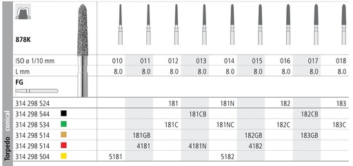 [IT182CF] INTENSIV DIAMOND BUR 182 COARSE (878K-016) FG/6