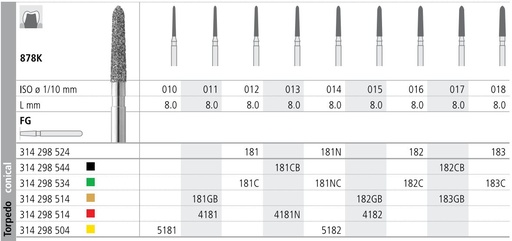 [IT182GF] INTENSIV DIAMOND BUR 182 GOLD (878K-015) FG/6