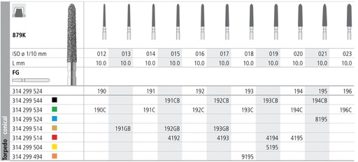 [IT193F] INTENSIV DIAMOND BUR 193 STD (879K-018) FG/6
