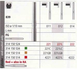 [IT221LF] INTENSIV DIAMOND ENDCUT BUR 221L STD (839-012) FG/6