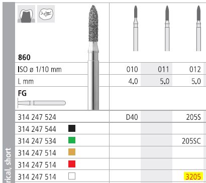 [IT3205R] INTENSIV DIAMOND BUR 3205 FINE (860-012) RA/6