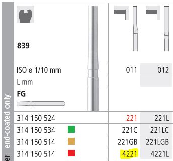 [IT4221F] INTENSIV DIAMOND BUR 4221 FINE (839-011) FG/6