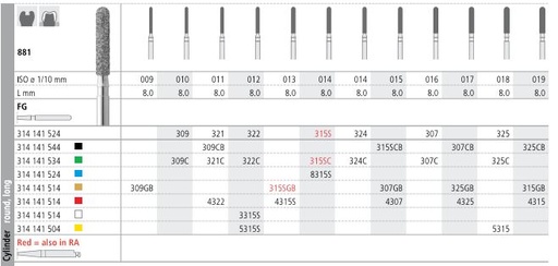 [IT4315SF] INTENSIV DIAMOND BUR 4315S FINE (881-013) FG/6