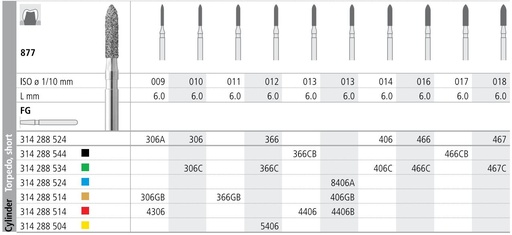 [IT4406BF] INTENSIV DIAMOND BUR 4406B FINE (877-013) FG/6