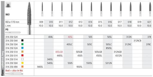 [IT505F] INTENSIV DIAMOND BUR 505 STD (863-014) FG/6