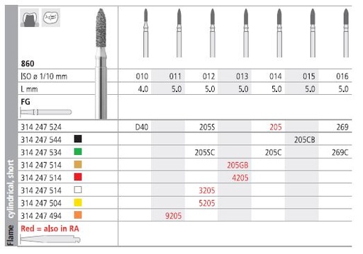 [IT5205LR] INTENSIV DIAMOND BUR 5205L X-FINE (861-010) RA/6
