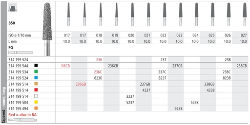 [IT8238F] INTENSIV DIAMOND BUR 8238 MED (850-026) FG/6