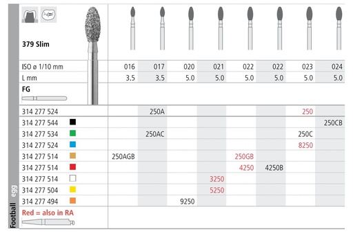 [IT8250F] INTENSIV DIAMOND BUR 8250 MED (379-023) FG/6