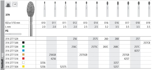 [IT8257F] INTENSIV DIAMOND BUR 8257 (379-018) FG/6