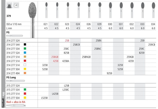 [IT8259F] INTENSIV DIAMOND BUR 8259 MED (379-033) FG/6