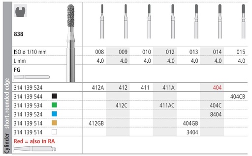 [IT8404F] INTENSIV DIAMOND BUR 8404 MED (838-014) FG/6