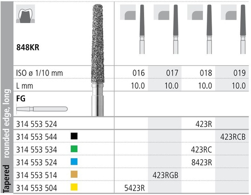 [IT8423RF] INTENSIV DIAMOND BUR 8423R MED (848KR-018) FG /6