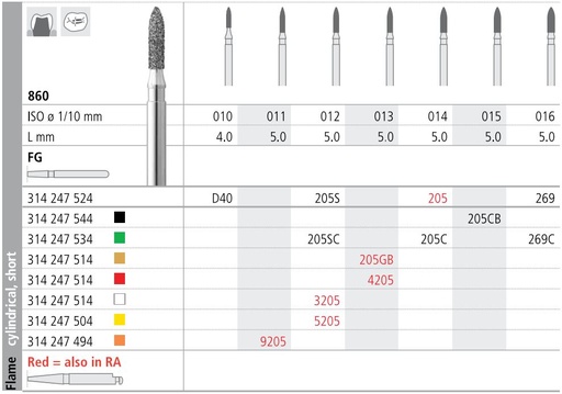 [IT9205F] INTENSIV DIAMOND BUR 9205 X-FINE (860-011) FG/6