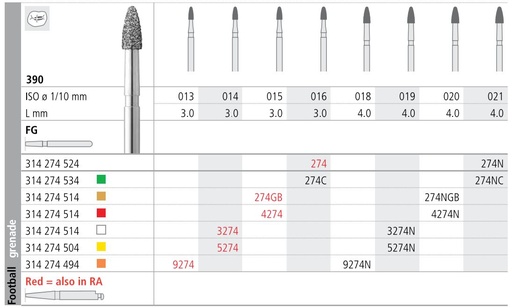 [IT9274F] INTENSIV DIAMOND BUR 9274 X-FINE (390-013) FG/6