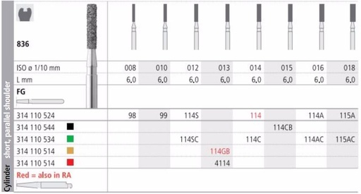 [IT99F] INTENSIV DIAMOND BUR 99 STD (836-010) FG/6