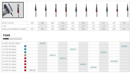 [ITAR40D1F] INTENSIV DIAMOND BUR AR40D1 FINE (956-010) FG/6