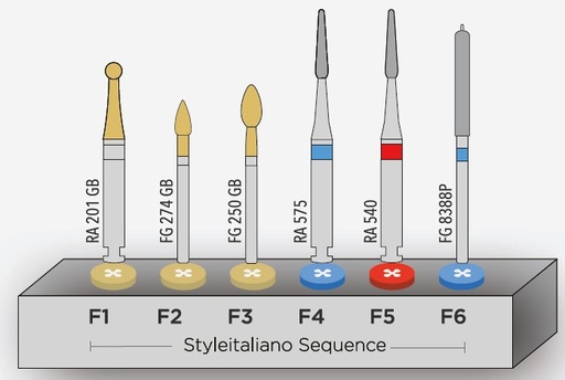 [ITSTYFIN01] INTENSIV STYLE ITALIANO FINISHING SET