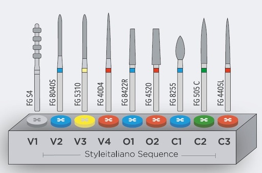 [ITSTYIND01] INTENSIV STYLE ITALIANO INDIRECT SET