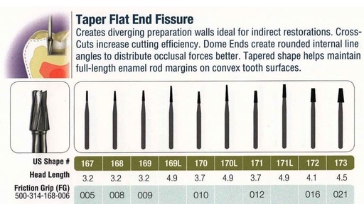 [JE1675FG] 167-5 FG JET CARBIDE FL FISS TAPER /5
