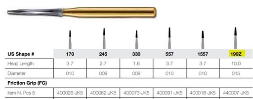 [JE199Z5FG] 199Z-5 FG JET CARBIDE ZEKRYA PKT5